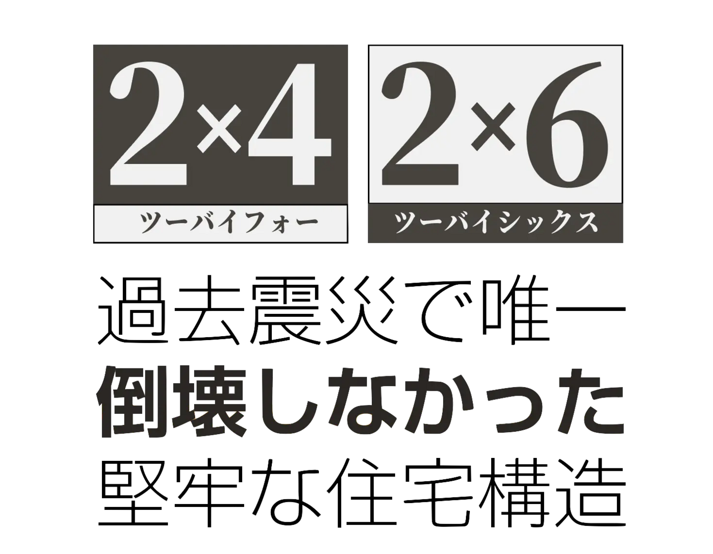 2×4工法トップ画像