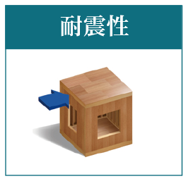 2×4工法 耐震性