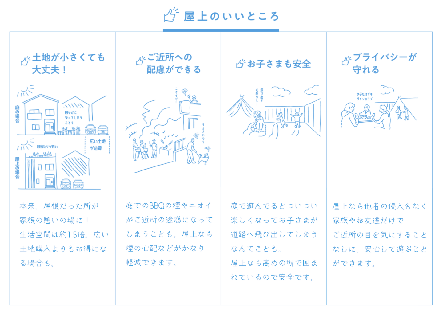 屋上のいいところ