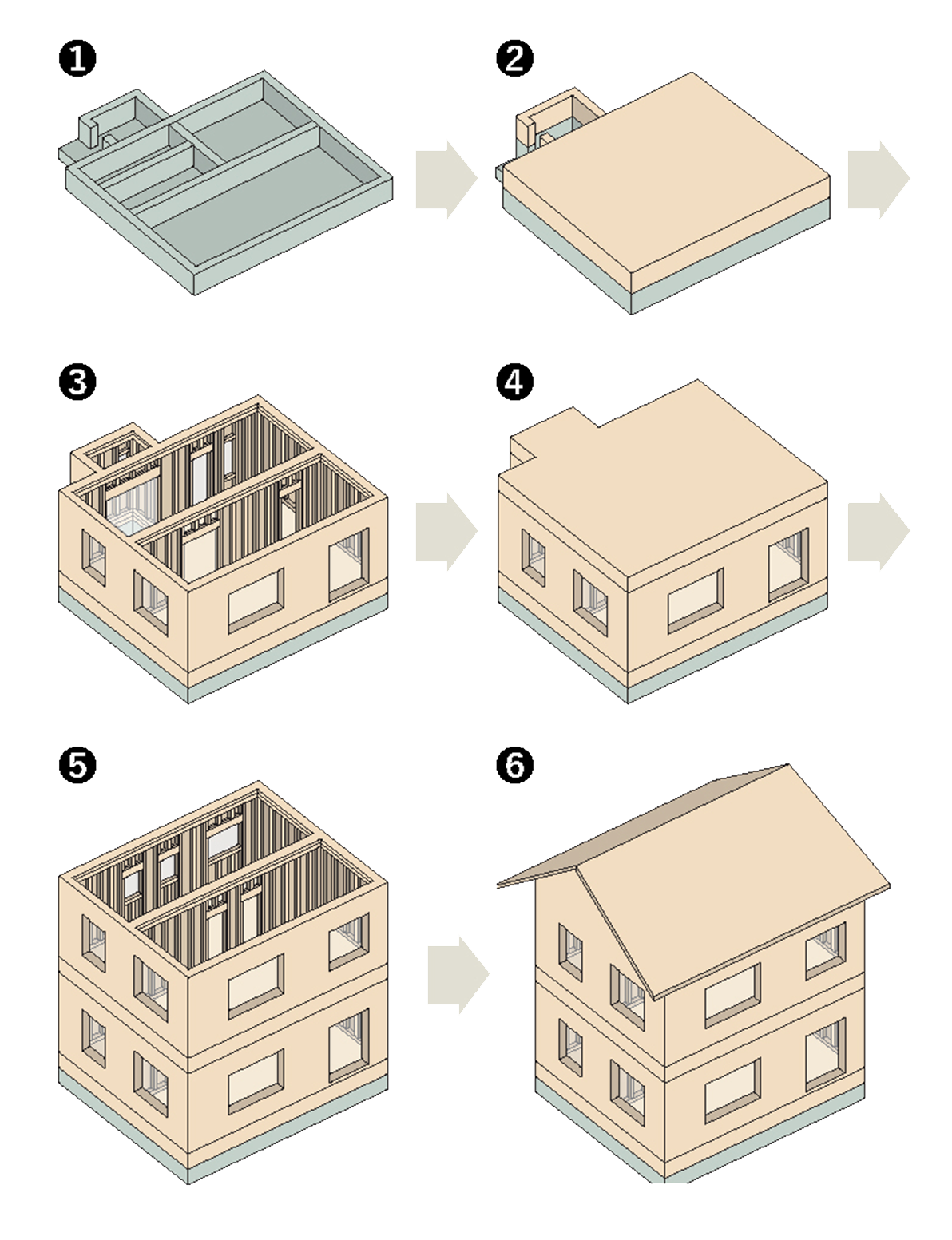 2×4工法建て方イメージ